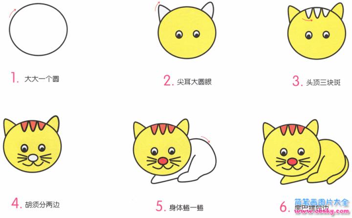 简笔画小花猫的具体步骤图示