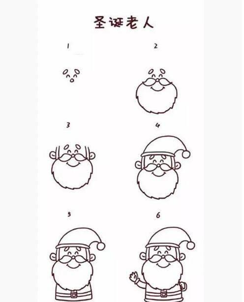 圣诞老人简笔画 圣诞老人简笔画可爱