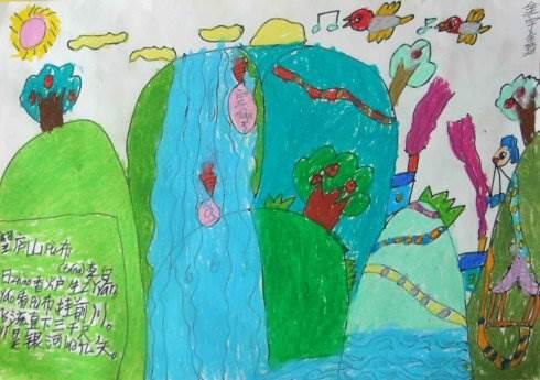 望庐山瀑布简笔画 望庐山瀑布简笔画图片