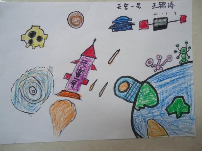 天宫简笔画 天宫简笔画图片