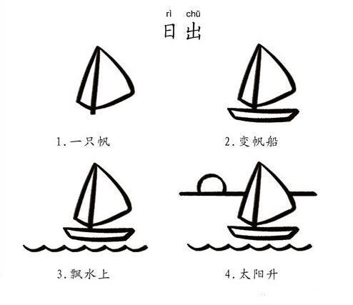 海上日出简笔画 海上日出简笔画怎么画