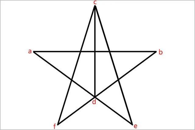 画五角星最简单的方式 不用圆规怎么画五角星
