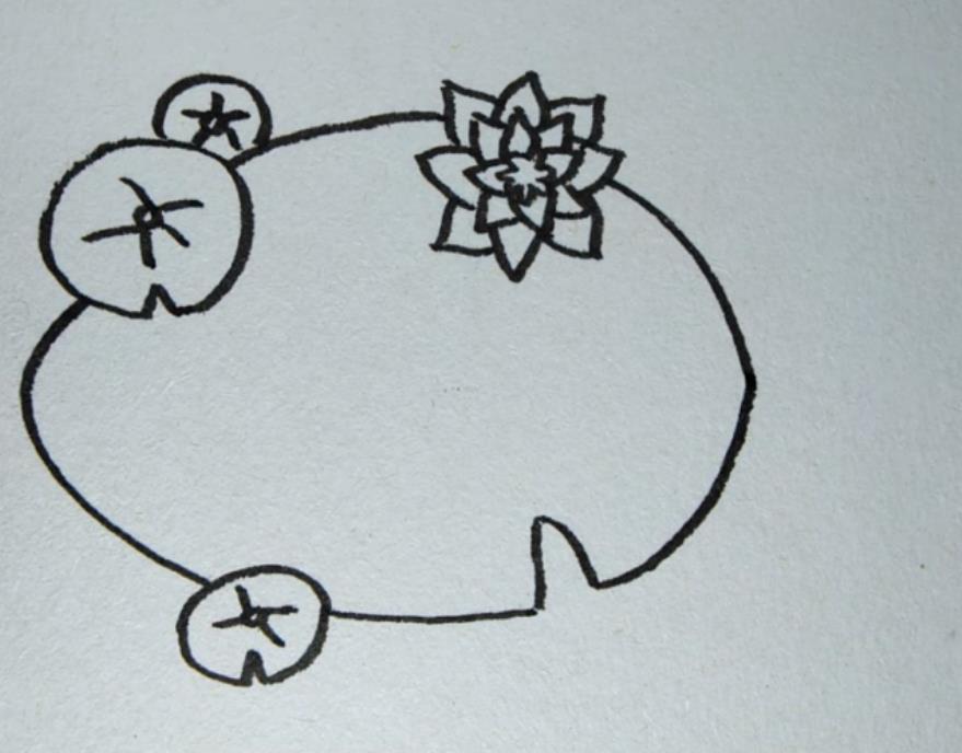 二十四节气夏至图片简笔画怎么画(含素材模板)