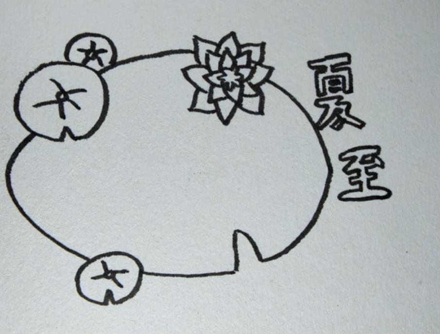 二十四节气夏至图片简笔画怎么画(含素材模板)