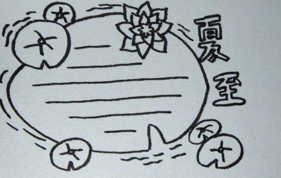 二十四节气夏至图片简笔画怎么画(含素材模板)