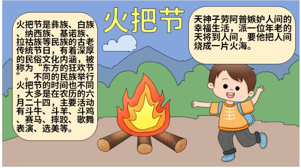 关于火把节的画怎么画简单又好看(含图解步骤)