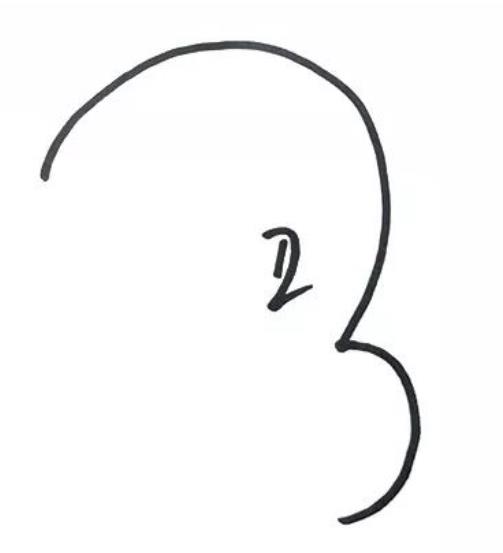 姑姑简笔画头像简单又漂亮 小姑小姑娘简笔画