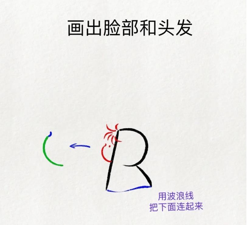 字母R的创意画怎么画好看又简单 字母r卡通画创意画作品