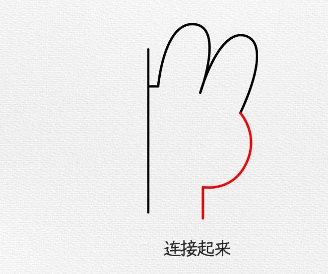 小兔子怎么画简单又好看 画一只超萌的小兔子方法