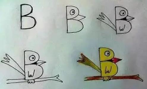 用字母画一只飞的小鸟图片简单欣赏