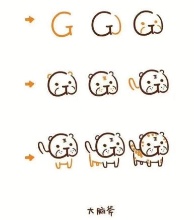 用字母画一个动物怎么画图片欣赏