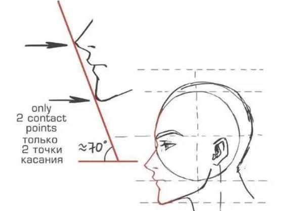 一步一步教你画侧脸男生简单画法
