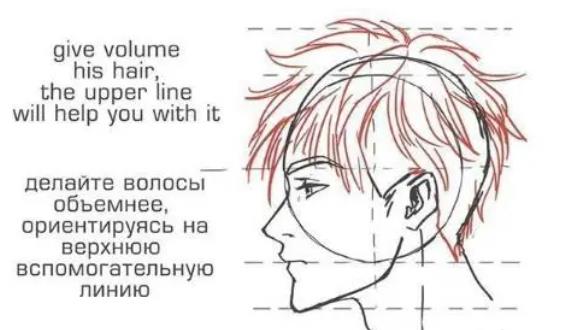 一步一步教你画侧脸男生简单画法