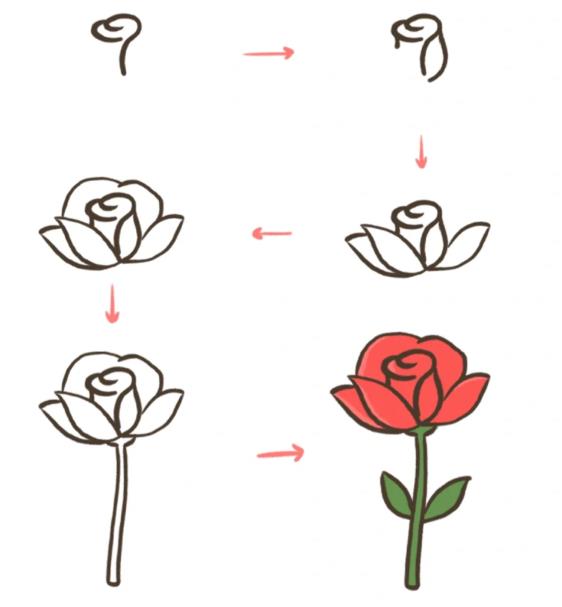 最简单的画玫瑰花方法图片最新分享