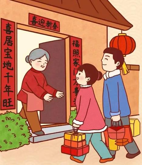 正月初二回娘家简笔画图片欣赏大全