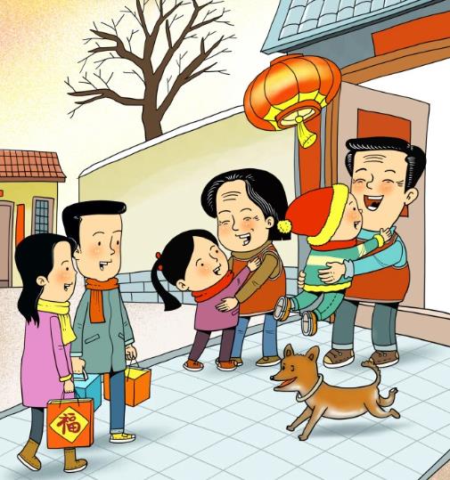 正月初二回娘家简笔画图片欣赏大全