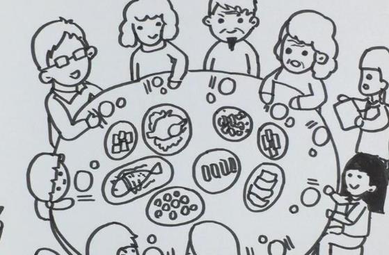 2024春节团圆饭儿童简笔画大全