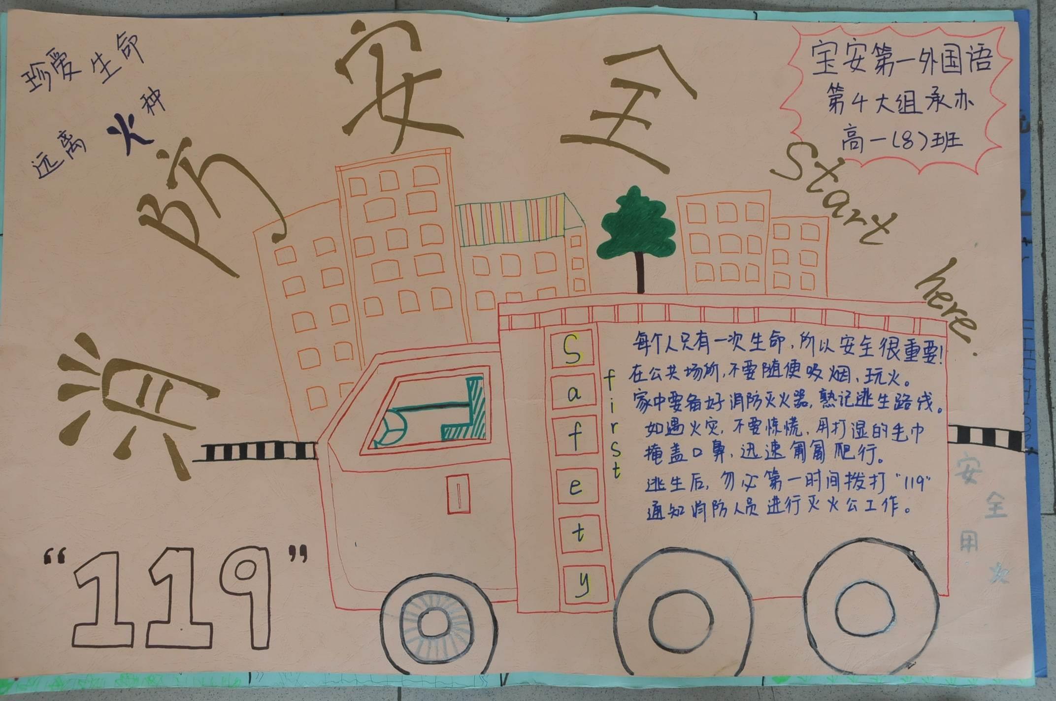 安全手抄报简笔画 交通安全手抄报简笔画