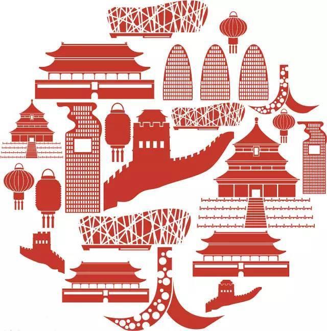 北京天门的简笔画 北京天门简笔画画法