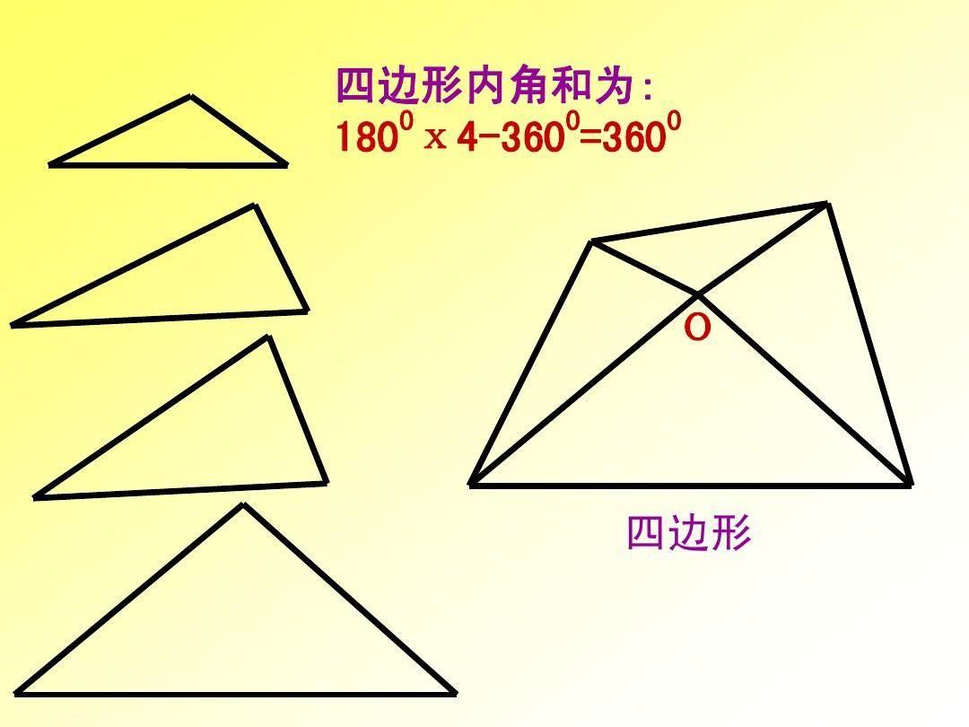 四边形简笔画图片大全 四边形简笔画图片大全可爱