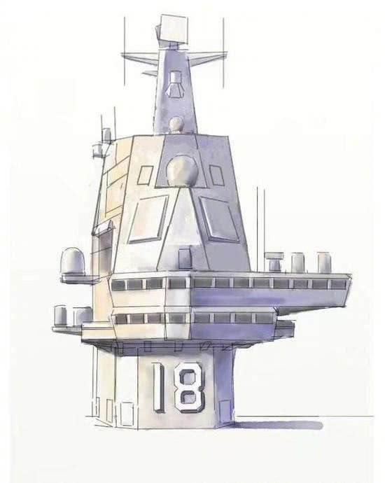 航母简笔画 航母简笔画图片