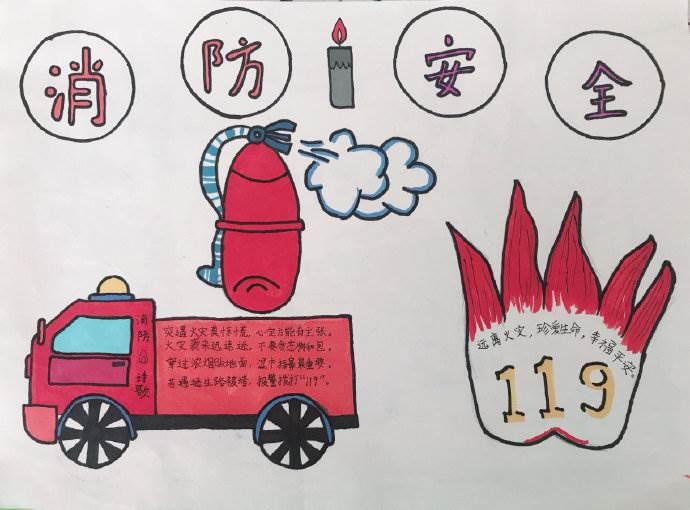 消防安全简笔画 消防安全简笔画幼儿园