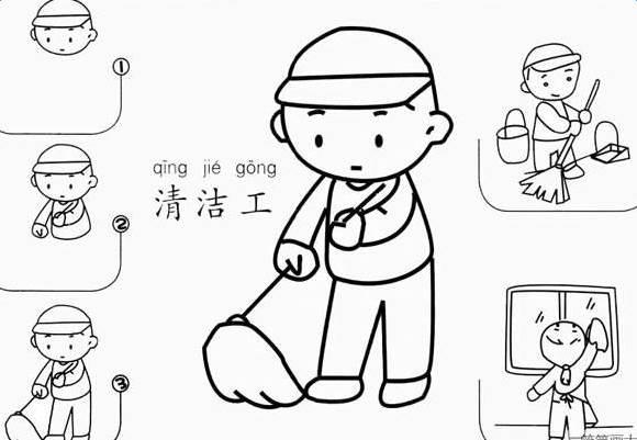 工人简笔画图片大全 工人简笔画图片大全大图