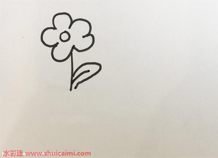 劳动节怎么画 劳动节画简笔画彩色