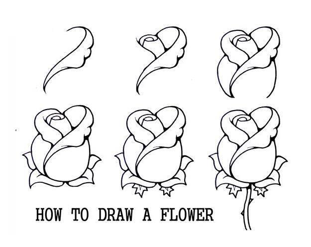 玫瑰花怎么画 玫瑰花怎么画最好看