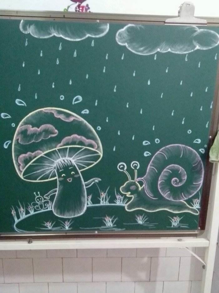 蘑菇简笔画怎么画 蘑菇简笔画高中