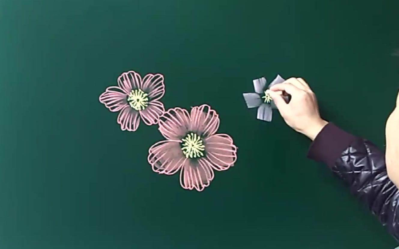 简笔画花朵图案简单漂亮 简笔画花朵图案大全