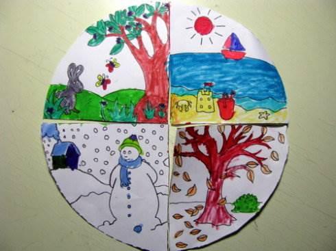 春夏秋冬简笔画 春夏秋冬简笔画图片