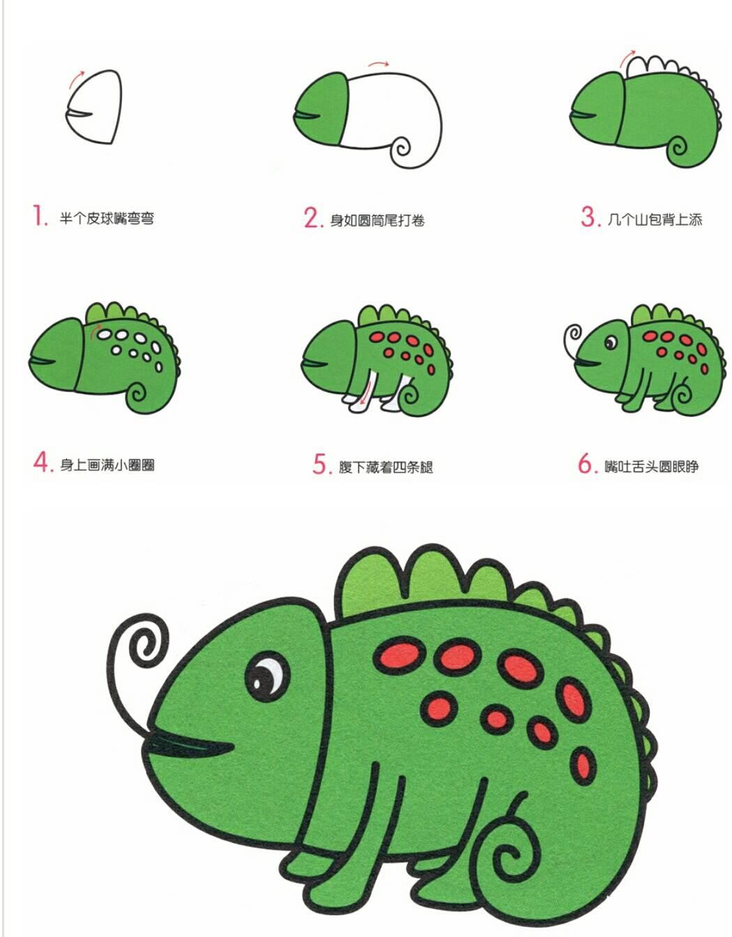 蜥蜴简笔画 蜥蜴简笔画图片