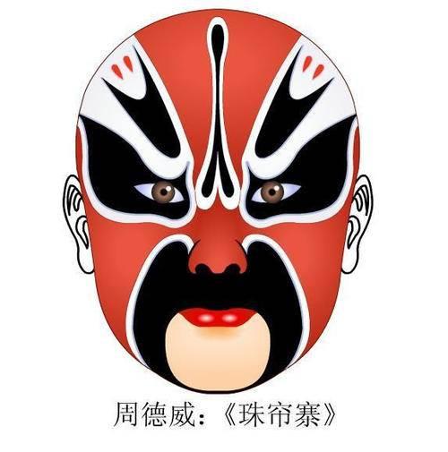 脸谱简笔画 脸谱简笔画花旦