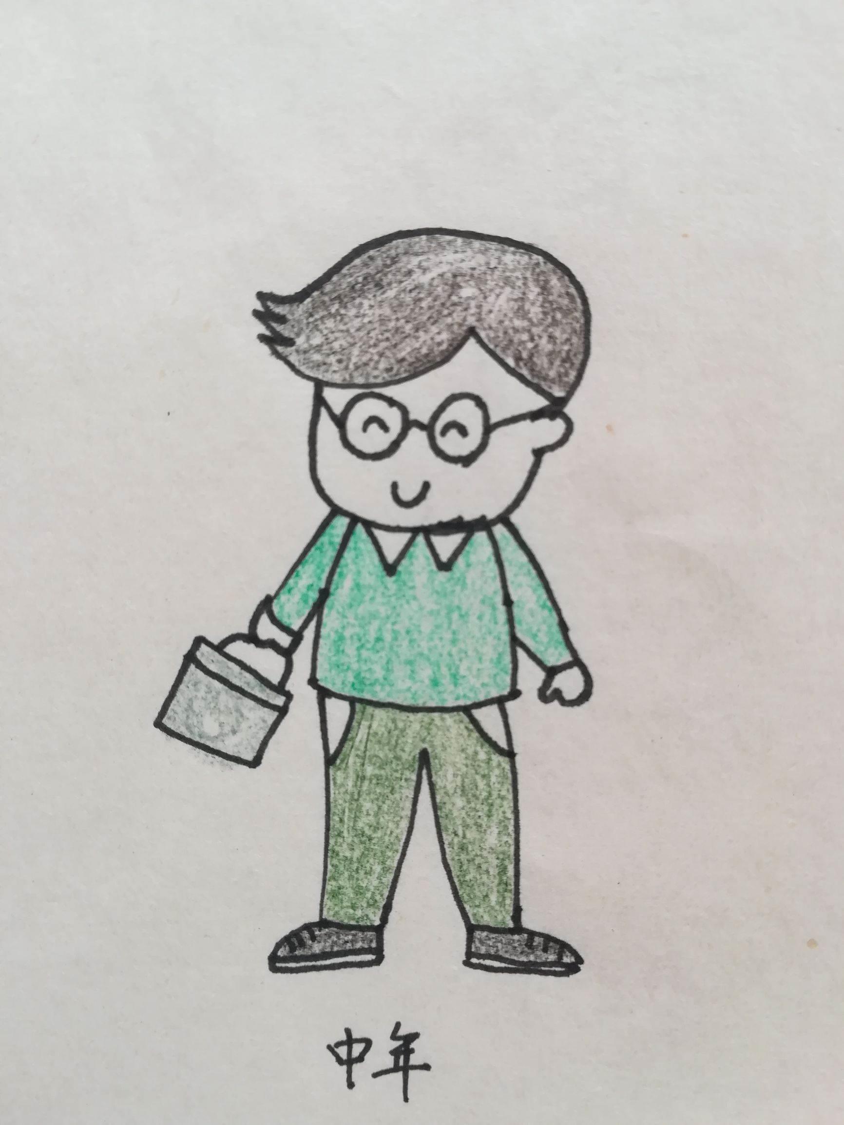 大人简笔画图片大全 大人简笔画图片大全人物