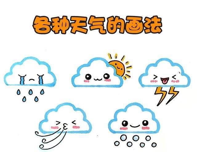 简笔画云朵 简笔画云朵图片大全