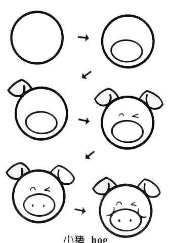 头简笔画 老虎头简笔画