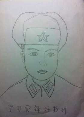 英雄人物简笔画 英雄人物简笔画儿童画