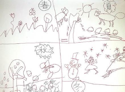 四季图片简笔画 幼儿园四季图片简笔画