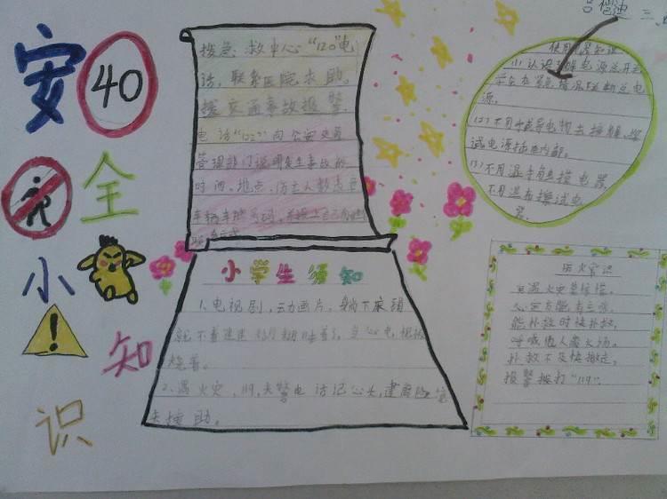 安全手抄报简笔画 交通安全手抄报简笔画