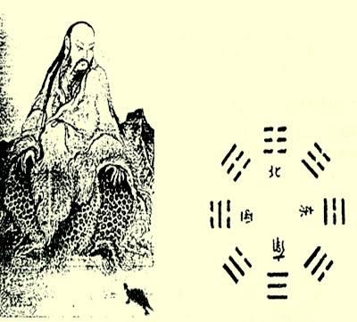 伏羲怎么画简笔画 伏羲怎么画简笔画图片大全