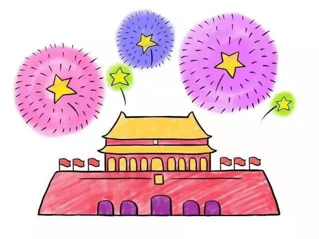 北京天安门简笔画 天安城门图片简笔画涂色