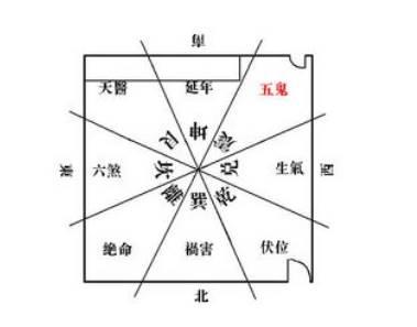 五鬼运财简笔画图片 五鬼运财怎么画