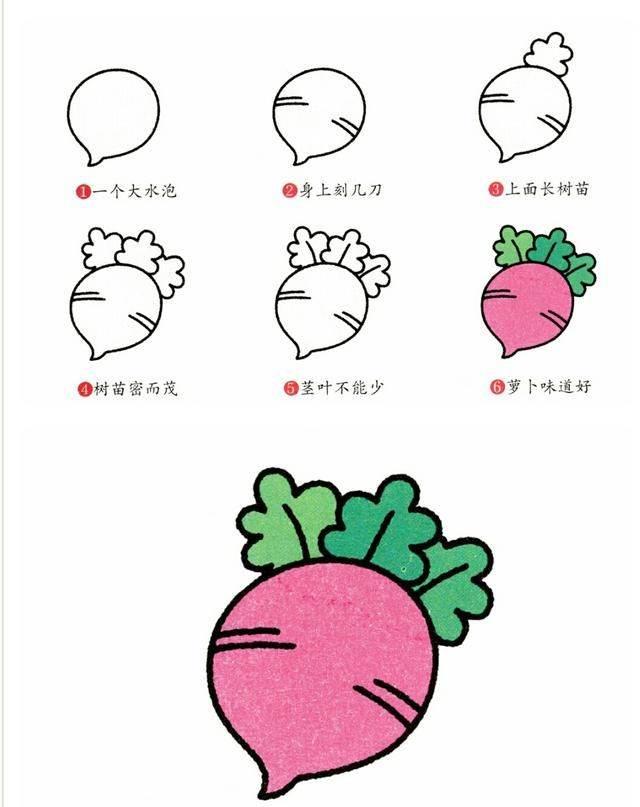 幼儿蔬菜简笔画图片大全 幼儿蔬菜简笔画