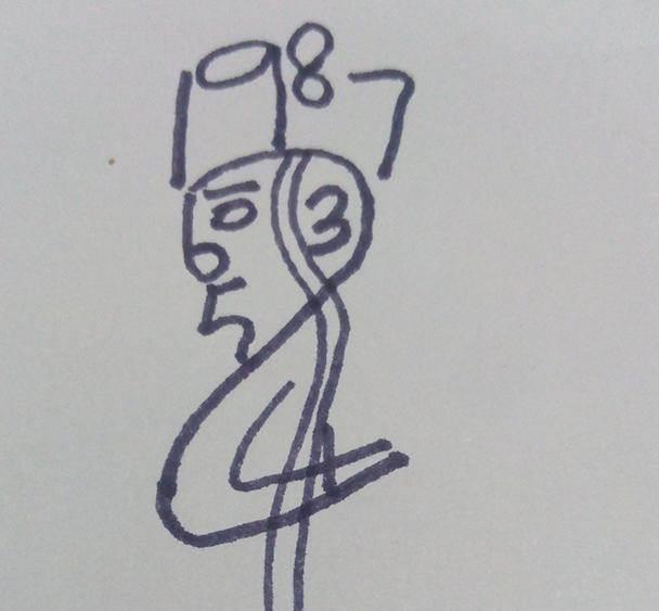 唐僧简笔画 唐僧简笔画简单又帅气