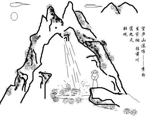 望庐山瀑布简笔画 望庐山瀑布简笔画图片