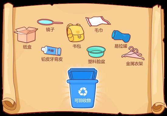 可回收垃圾简笔画 可回收垃圾简笔画画法