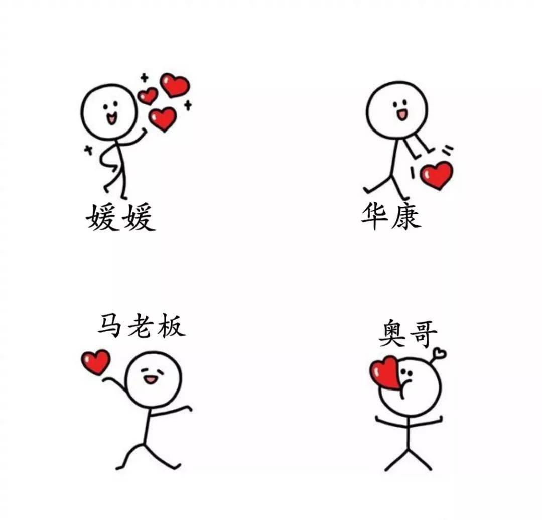 情侣简笔画图片大全可爱 情侣简笔画图片大全可爱简单