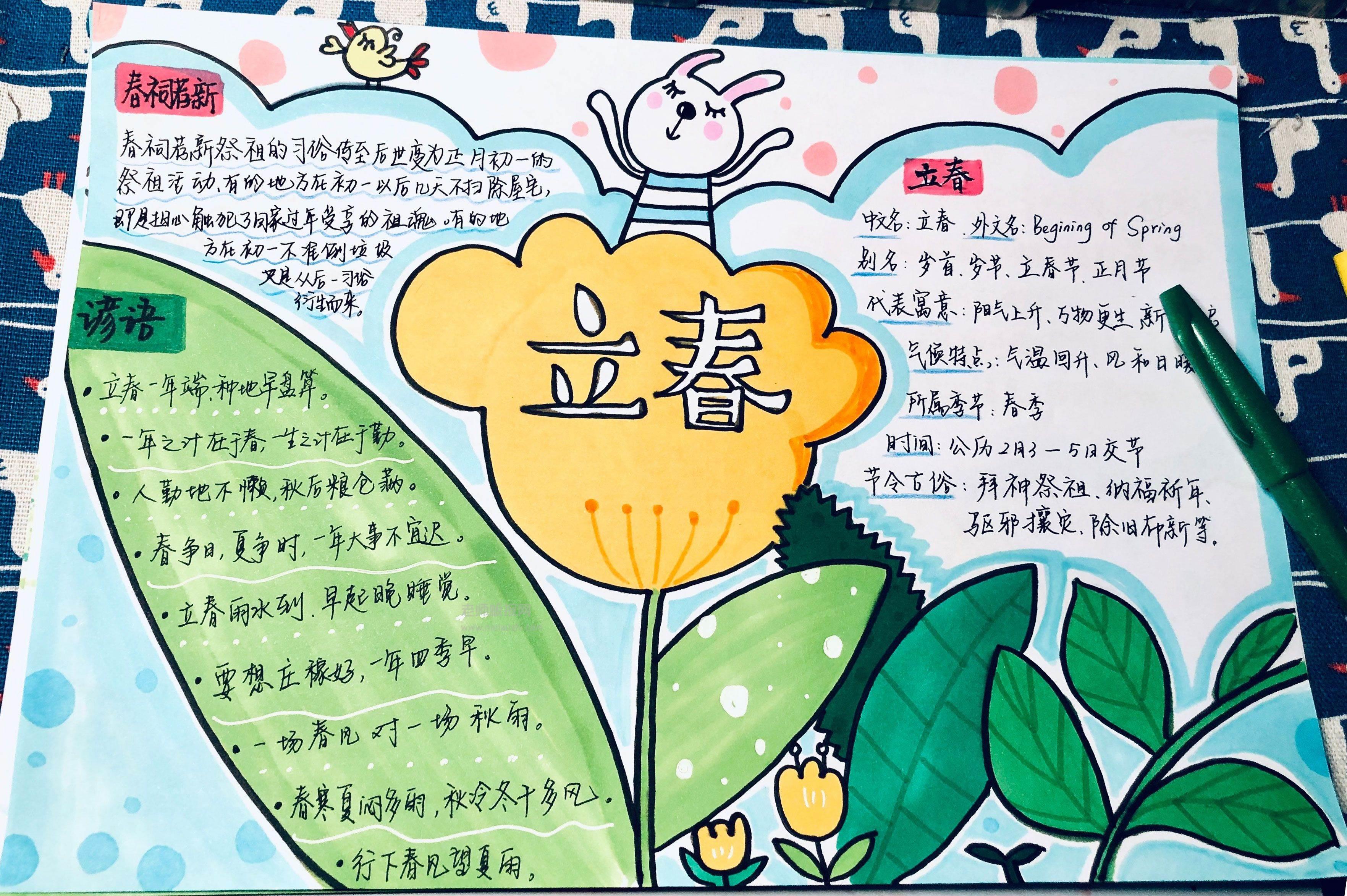 立春画的又简单又漂亮 立春画画图片大全简单
