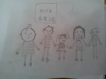 全家福简笔画四口之家 全家福简笔画四口之家两个女孩